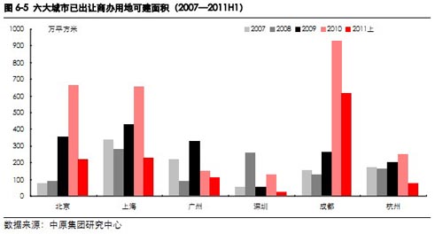 深圳上海经济总量对比2018_深圳经济特区对比图(3)