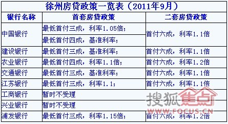 现在中国人口大约是四万万的多少倍(3)