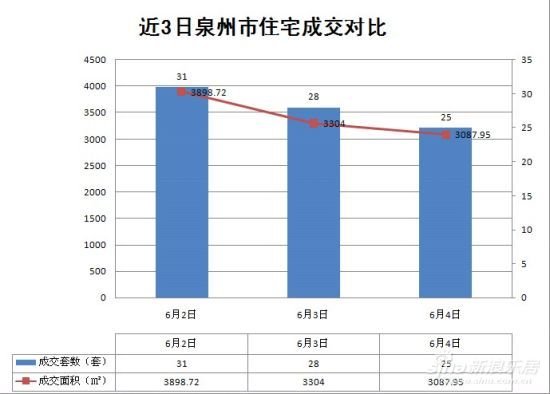 丰泽gdp_少年纪事丰泽文x丰年(3)