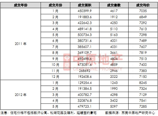 哈萨克收入法_收入五等分法(3)