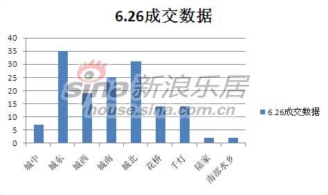 昆山gdp比义乌高几倍_昆山的GDP在全国排名多少(2)