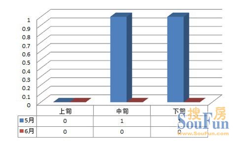 岱山县的GDP2021_一季度,浙江县市GDP出炉,岱山增速领跑,磐安垫底,其他的呢(2)