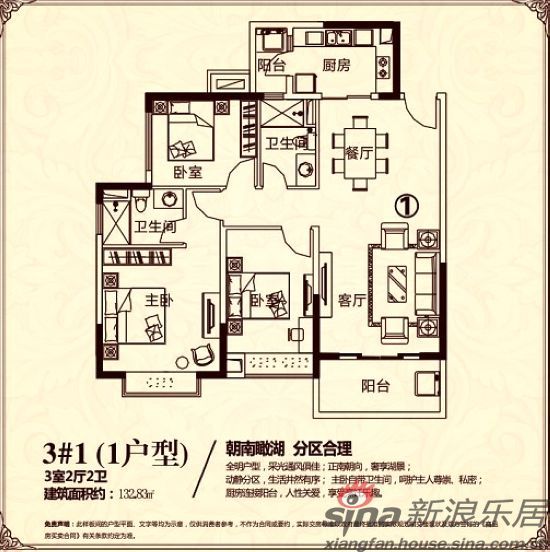 襄阳恒大名都全新加推3# 8#楼经典户型赏鉴