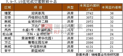 北京2021上半年gdp(2)