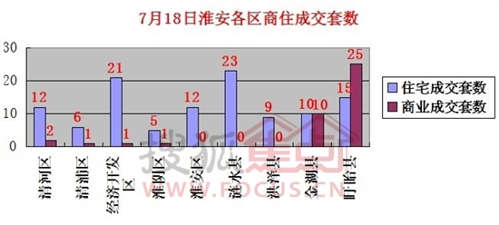 涟水县2021gdp_涟水县 搜狗百科