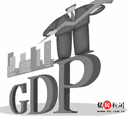 法国近几年gdp数据图_全国gdp统计数据_2008年gdp数据