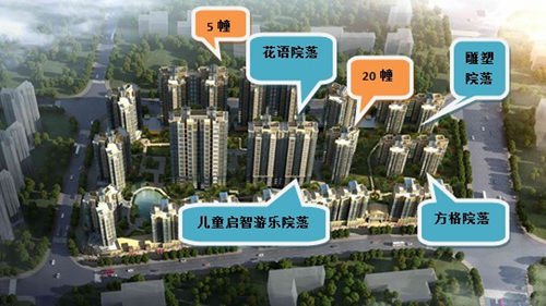 远洋城创城6周年庆典客户价值申请项目v远洋倍受美国建筑设计研究生图片