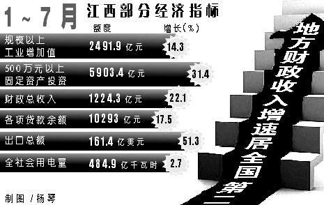 衡水商品房销售_商品房销售收入确认(3)