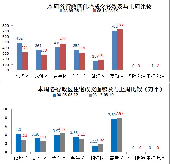 华阳街道办事处2020年gdp_2021年百强县榜单,海安第22位