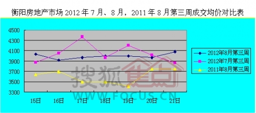 衡阳去年GDP衡_衡阳区县GDP已公布,快来看看你们那排第几