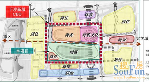 金沙湖项目效果图 金沙湖规划地处下沙新城核心区核心区域,占地面积约