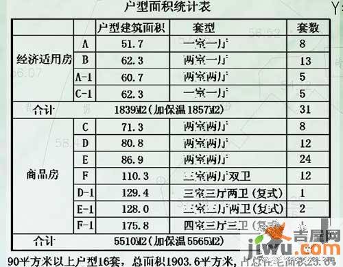 君利依山美居实景图图片