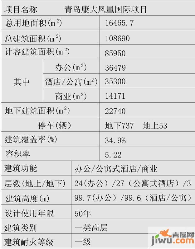 康大凤凰广场实景图5